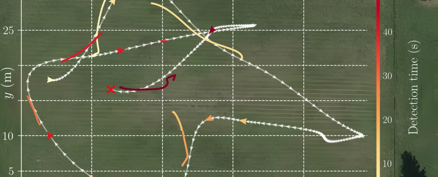 Nová generace našeho naváděcího systému
